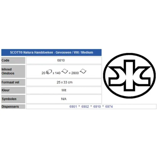 KIMBERLY CLARK HOSTESS NATURA HANDDOEKJES C-GEVOUWEN 2-LAAGS 25x33cm NR.6810 (20x140st)
