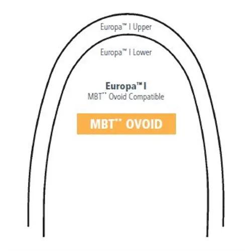 G&H NITI EUROFORM 1 .012  LOWER SEEFL012 (25st)
