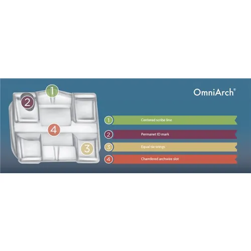 DENTSPLY GAC OMNIARCH BRACKETS RICKETS 022 U2L w/VS 14T 9A (10st)