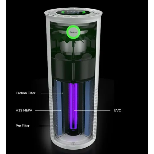 BRYANT DENTAL CARBON FILTER TBV DENTAIR LUCHTZUIVERINGSSYSTEEM