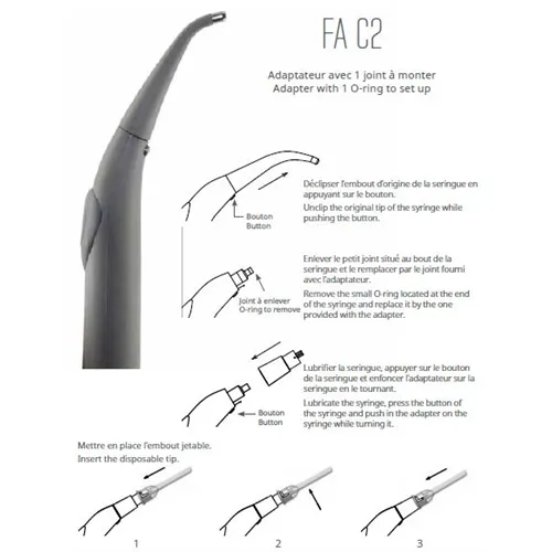 PIERRE ROLLAND RISKONTROL MEERFUNCTIESPUIT ADAPTER FARO-C2
