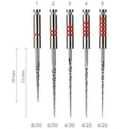 SENDOLINE S5 ROTARY FILES 23mm NR.5 .04/20 5-rings (6st)