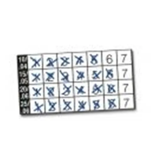 VDW CONTROL STICKERS VOOR MTWO INSTRUMENTENBOX