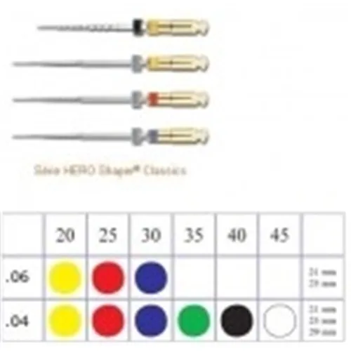 MICROMEGA HERO SHAPER .04 25mm NR.35 GROEN (6st)