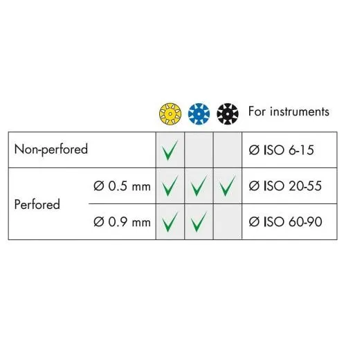 FKG SAFETY MEMO DISCS 0,5mm ZWART (100st)