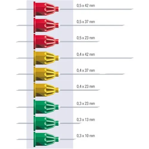TRANSCODENT BLUNT NEEDLE 0,9x32mm 20G ROOD (100st)