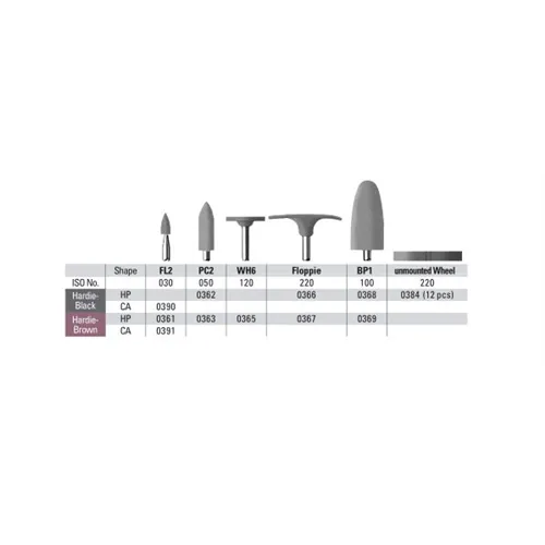 SHOFU RA HARDIE BLACK POINTS FL2 (12st)
