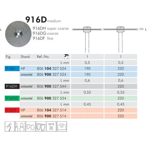 MEISINGER HP DIAMANT SCHIJF 916DF220 (1st)