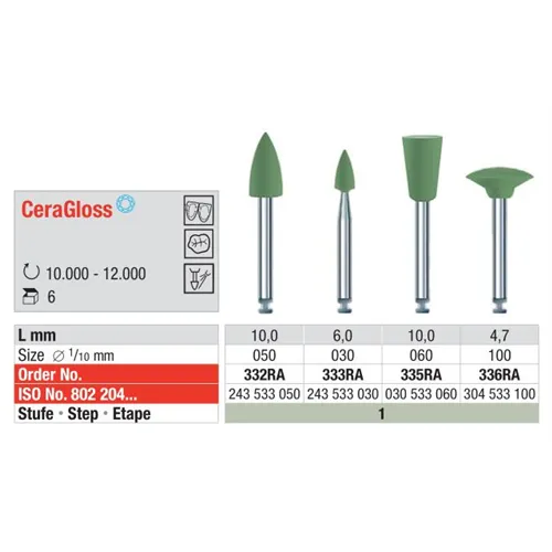 EDENTA CERAGLOSS CUPS NR.335RA GROEN (6st)