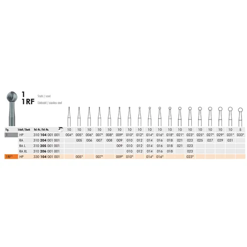 MEISINGER HP BOREN ROND 1/005 (10st)