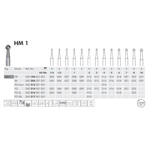 MEISINGER RA-XL STAALBOREN ROND 1/023 (10st)