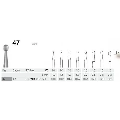 MEISINGER RA FINIEREN PR 47/012 (10st)
