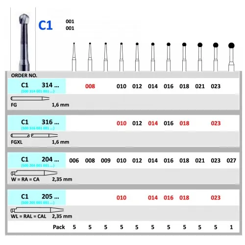 HORICO RA CARBIDE C1/012 (5st)