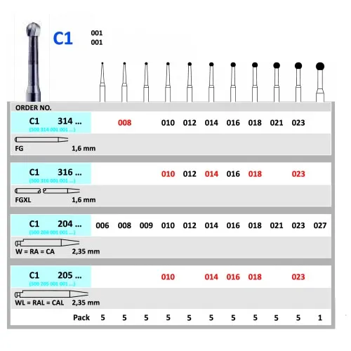 HORICO FG CARBIDE ROND 1/010 (5st)