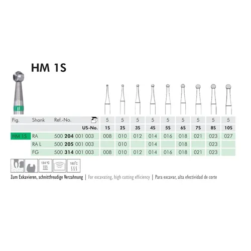 MEISINGER FG CARBIDE HM1S008 ROND (5st)