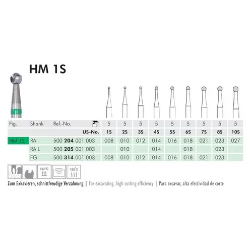 MEISINGER RA-L CARBIDE ROND H1S014 (5st)