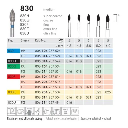 MEISINGER FG DIAMANT 830F021 (5st)