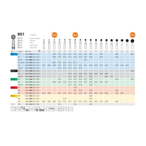 MEISINGER FG-XL DIAMANT 801/018 (5st)