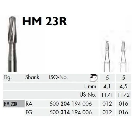 MEISINGER RA CARBIDE 23R016 (5st)