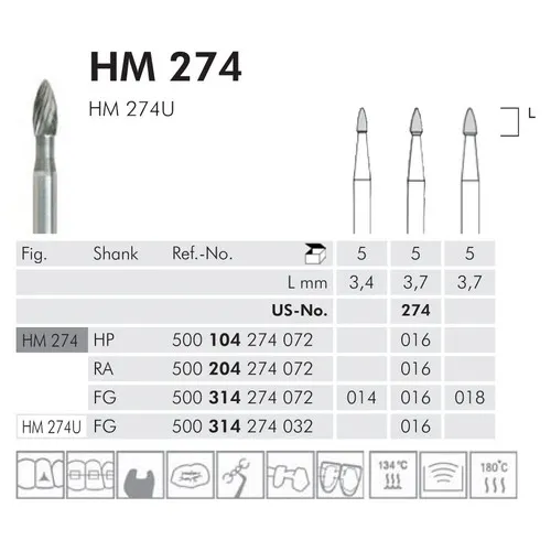 MEISINGER RA CARBIDE FINIEREN 274/016 (5st)