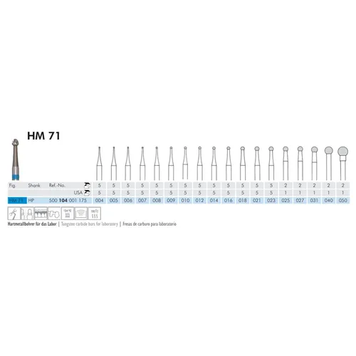 MEISINGER HP CARBIDE FRAIS 71/009 (5st)