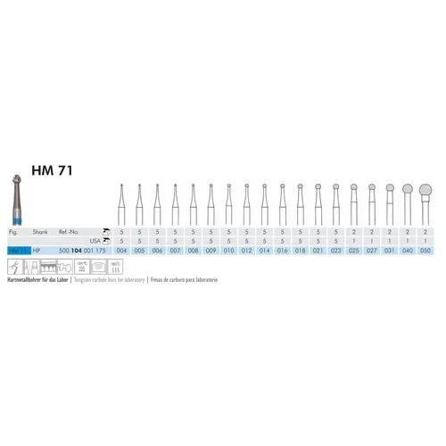 MEISINGER HP CARBIDE FRAIS 71/023 (5st)