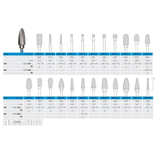 MEISINGER HP CARBIDE FRAIS 72/060 (1st)