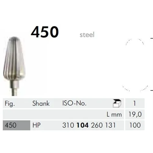 MEISINGER HP BOREN 450/100 (1st)