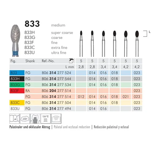 MEISINGER FG DIAMANT 833/014 (5st)