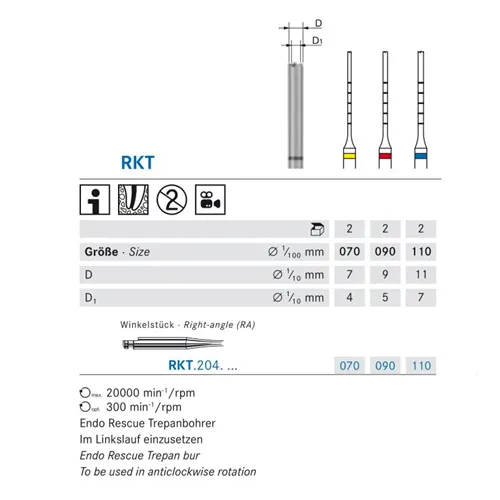 KOMET ENDO RESCUE TREPAANBOOR RA RKT204/070 (2st)