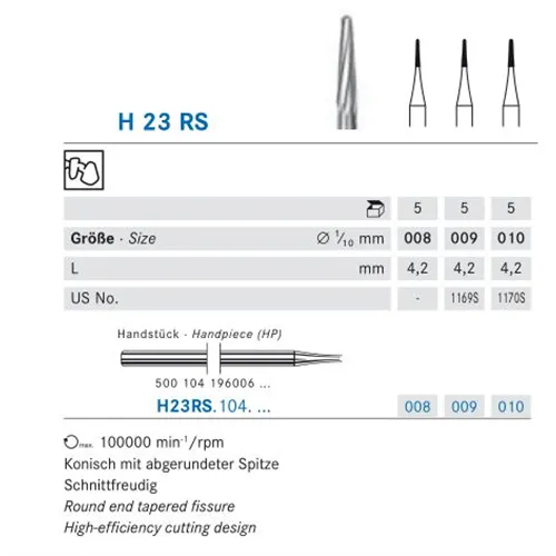 KOMET HP CARBIDE H23RS009 (5st)