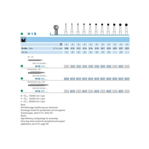 KOMET RA CARBIDE H1S014 (5st)