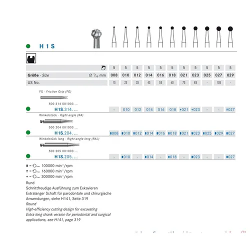 KOMET RA CARBIDE H1S/027 (5st)