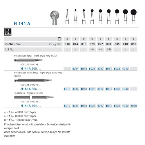 KOMET RA LANG CARBIDE H141A018 (5st)