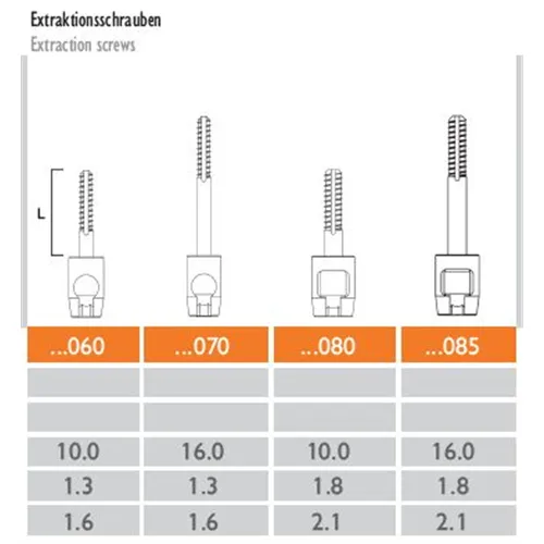 MEISINGER BENEX EXTRACTION SCREW 070