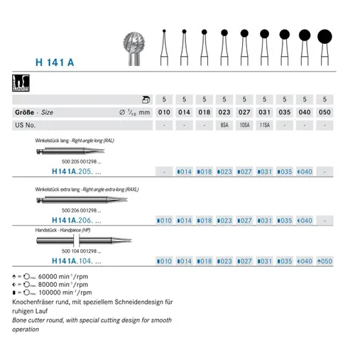 KOMET RA EXTRA LANG CARBIDE H141A027 (5st)