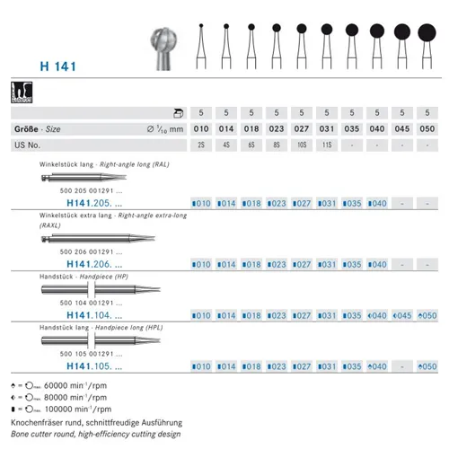 KOMET HP CARBIDE H141/018 (5st)