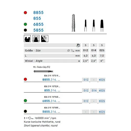 KOMET FG DIAMANT 5855/023 (5st)