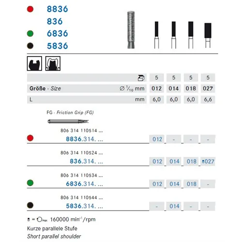 KOMET FG DIAMANT 836/027 (5st)