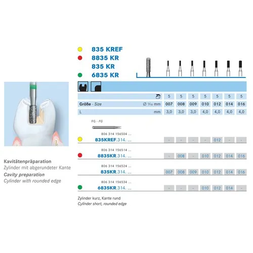 KOMET FG DIAMANT 835KR014 (5st)