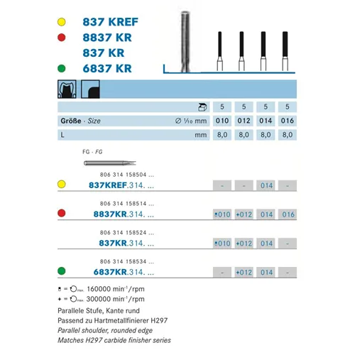 KOMET FG DIAMANT 837KR014 (5st)