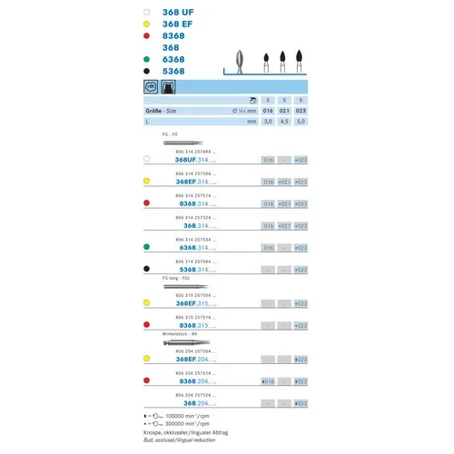 KOMET FG DIAMANT 5368/023 (5st)