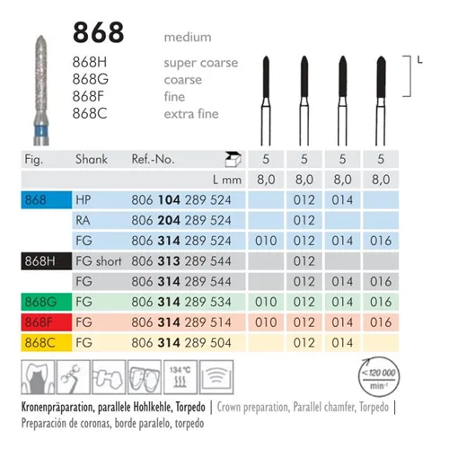 MEISINGER FG DIAMANT 868H012 (5st)