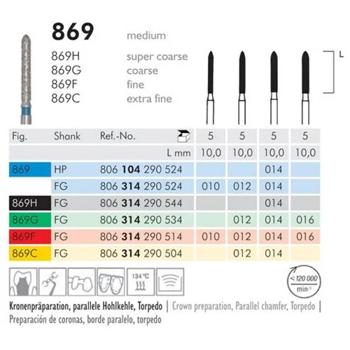 MEISINGER FG DIAMANT 869/012 (5st)