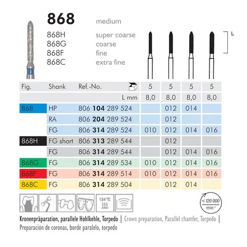 MEISINGER FG DIAMANT 868G014 (5st)
