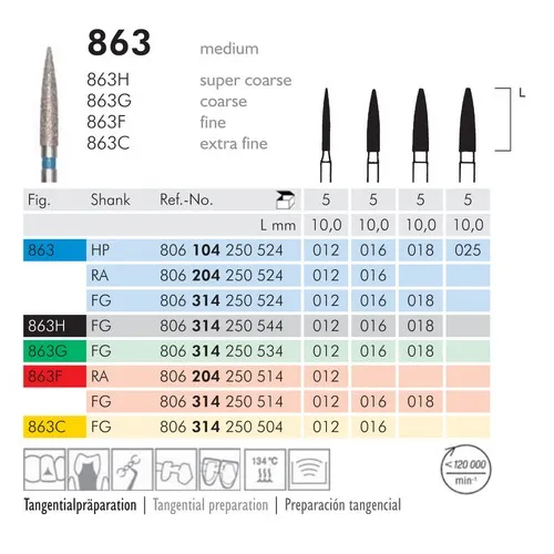 MEISINGER FG DIAMANT 863F018 (5st)