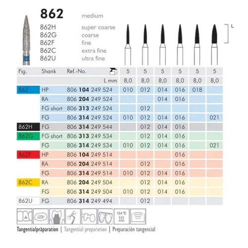 MEISINGER FG DIAMANT 862F010 (5st)