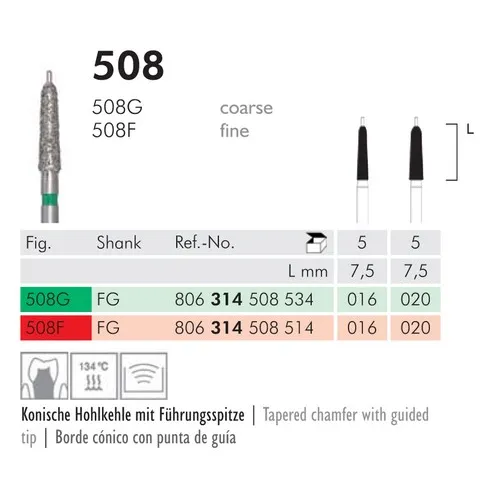 MEISINGER FG DIAMANT 508G020 (5st)