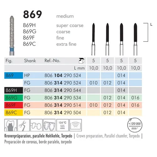 MEISINGER FG DIAMANT 869F014 (5st)