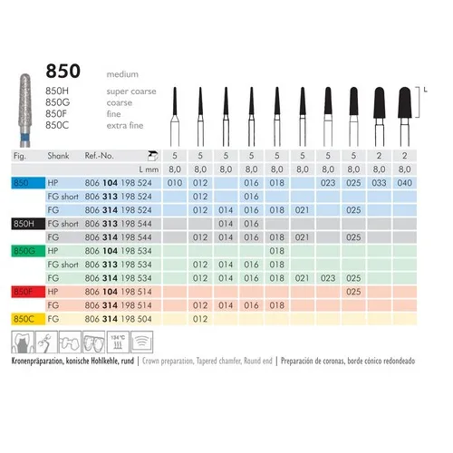 MEISINGER FG DIAMANT 850F014 (5st)